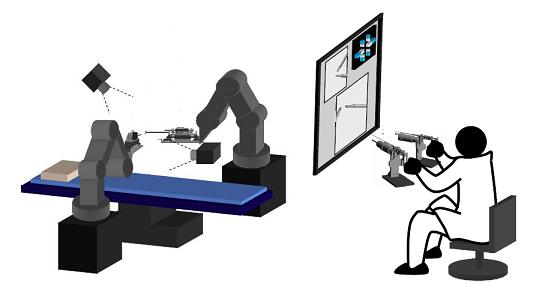 Master-Slave-Robot
