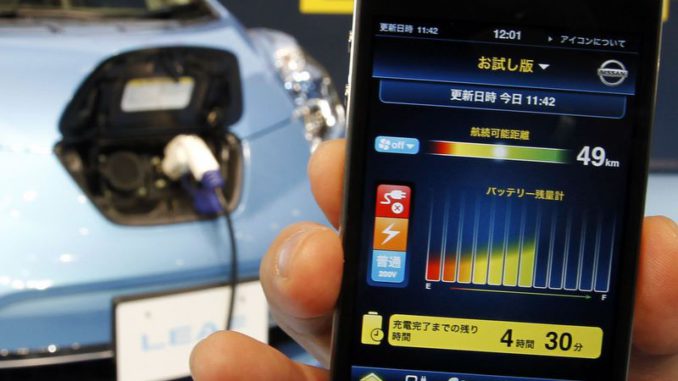 A smartphone shows a battery residual quantity meter of Nissan Motors Co's Leaf, during its launch at their global headquarters in Yokohama