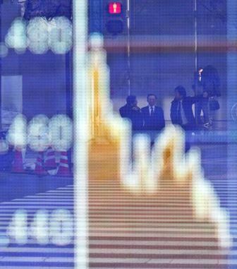 Índice de la Bolsa de Valores