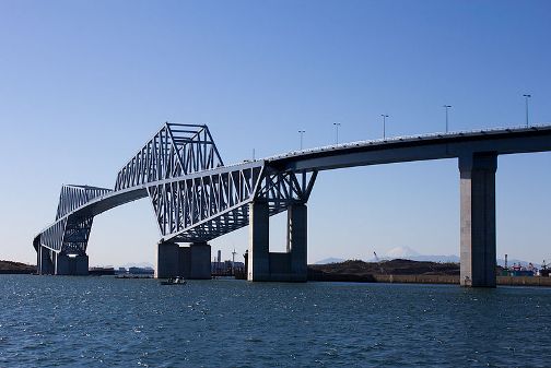 Tokyo Gate Bridge