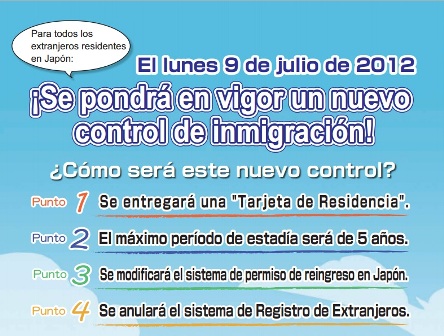 Control migratorio