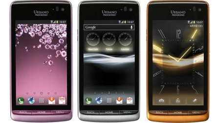 Kyocera