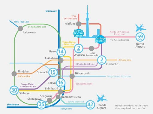 Mapa Tokyo Sky Tree 2