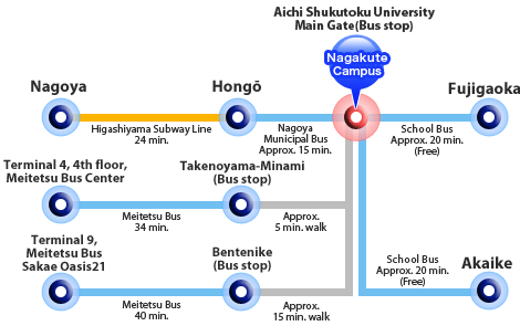Mapa para llegar a la Universidad Aichi Shukutoku