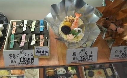 Precios
