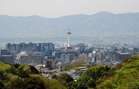 Kioto