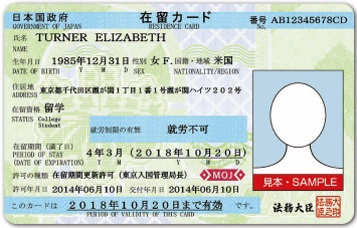 zairyu card