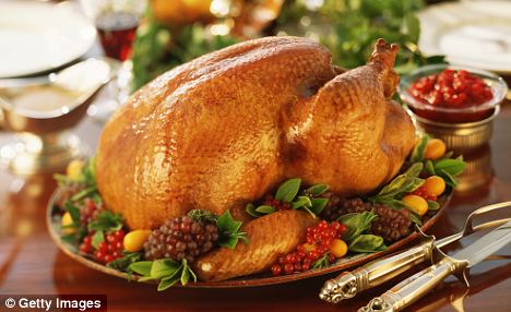 Pavo de Fin de Año
