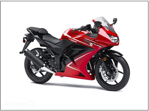 kawasaki-ninja-250R-2014