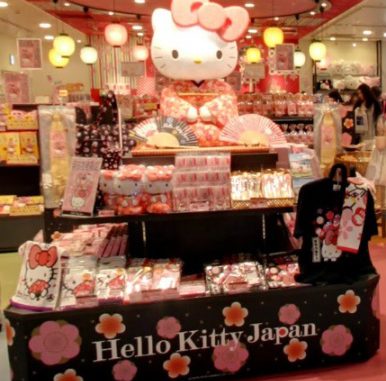 Hello Kitty