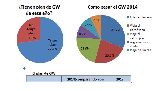 Plan 1