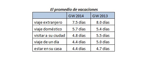 Plan 3
