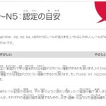 Norioku Shiken