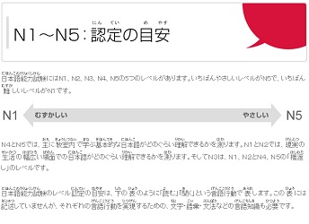 norioku shiken