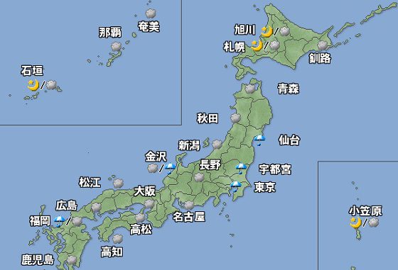tiempo en Japon
