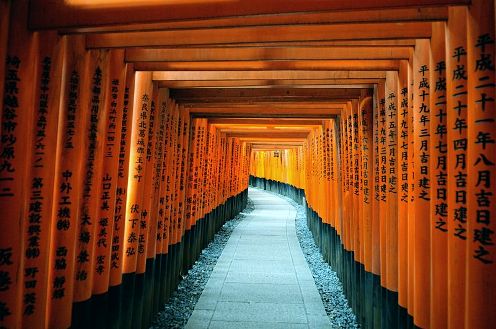 Santuario Fushimi Inari