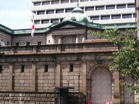 Banco de Japón