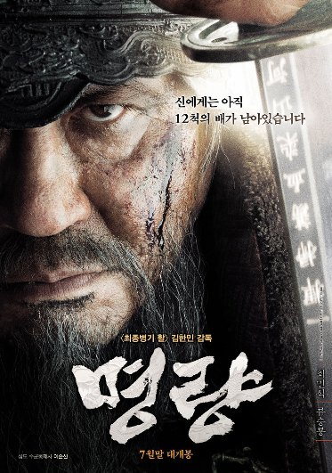 Roaring currents