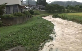 Lluvias