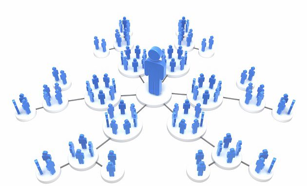 El ADN del mensaje viral en internet