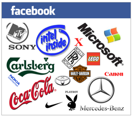 Marcas que se promocionan en facebook