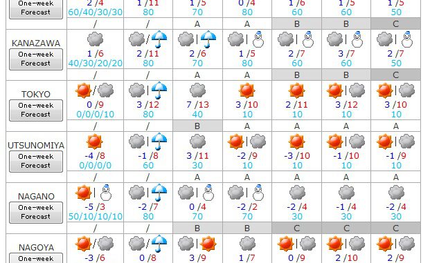 19 al 25 de diciembre 2