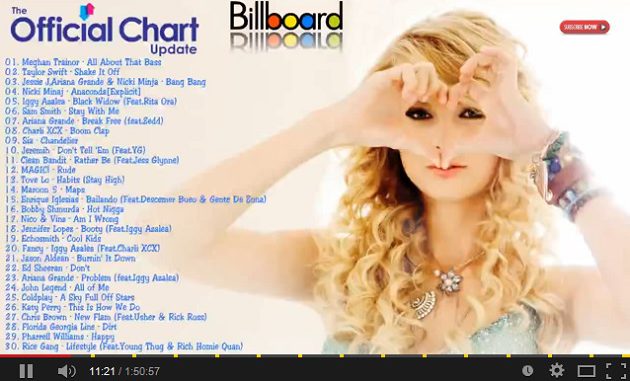Billboard Noviembre 2014