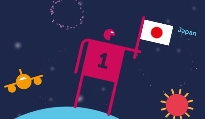 Japón