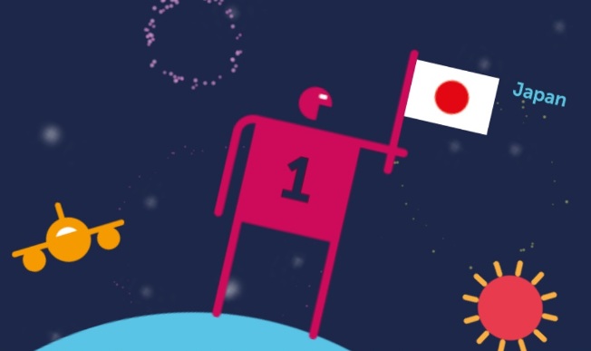 Japón