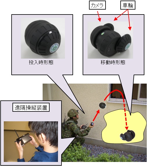 El robot puede salvar muchas vidas (foto Ministerio de Defensa de Japón)