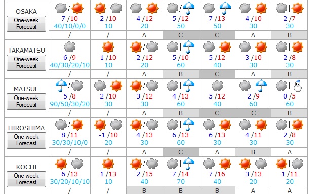 el tiempo 23 al 29 de enero 3