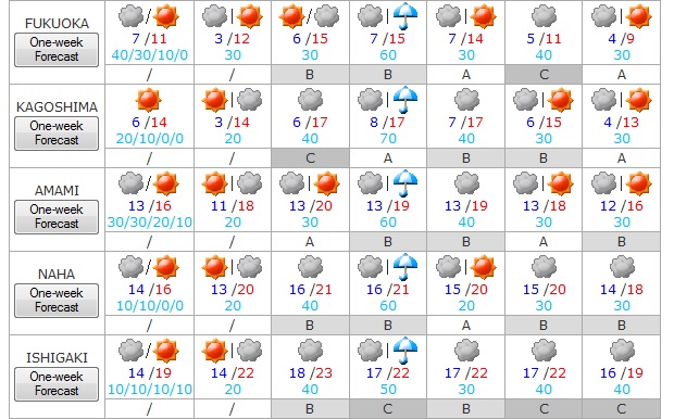 el tiempo 23 al 29 de enero 4
