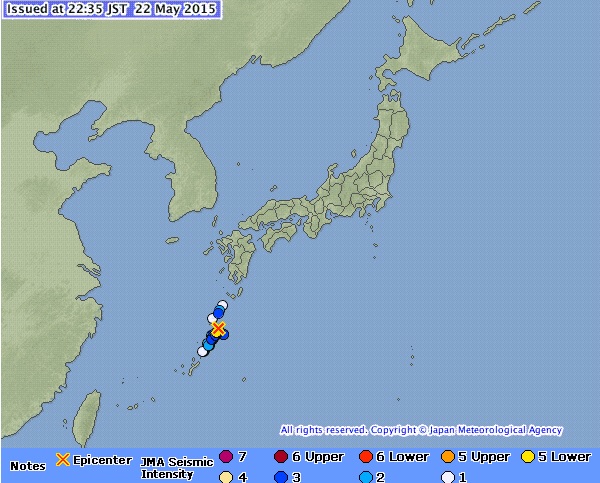 sismo