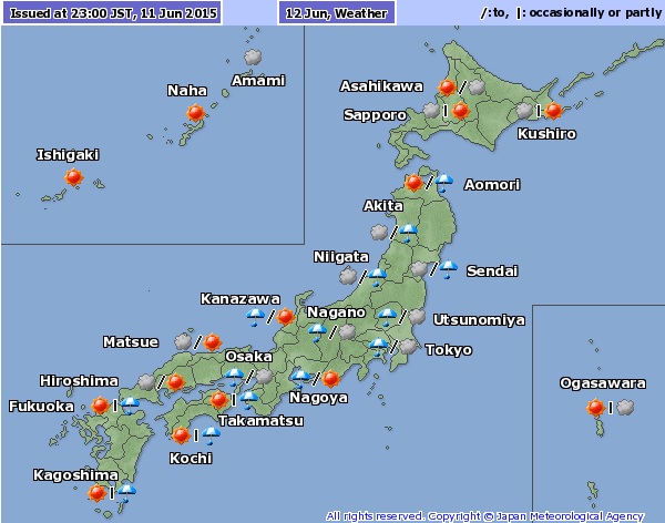 Clima 12 de junio