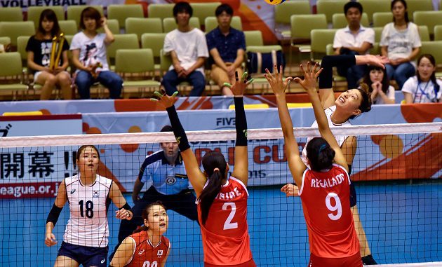Bloque peruano ante Corea