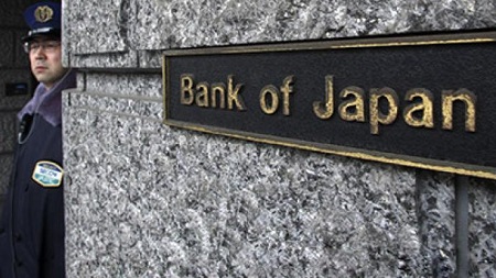 Banco de Japón