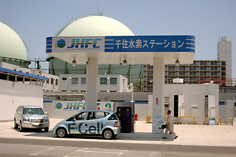 Estación de hidrógeno