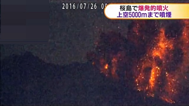 Volcan Sakurajima en erupcion