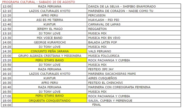 Programa Oishii Peru 2016 1