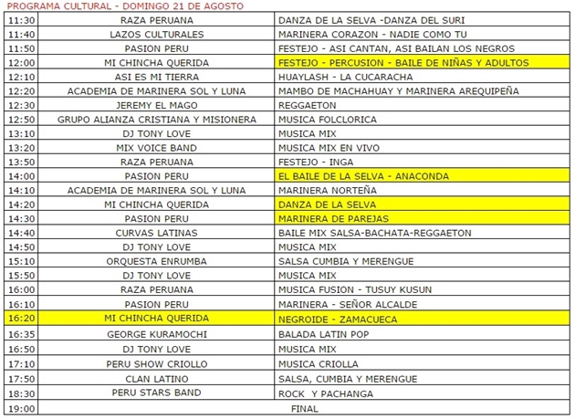 Programa Oishii Peru 2016 2