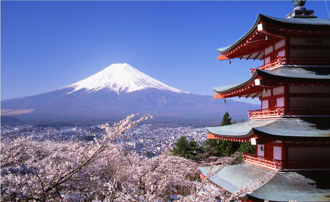 Foto Fujiyoshida
