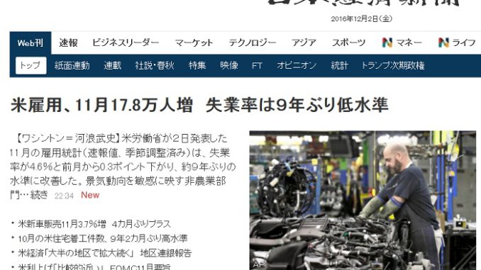 nikkei