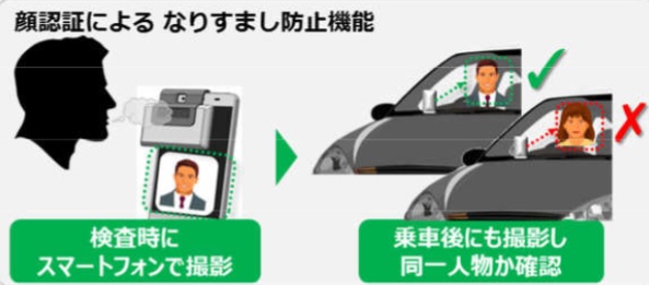 Hitachi