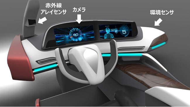 Panasonic