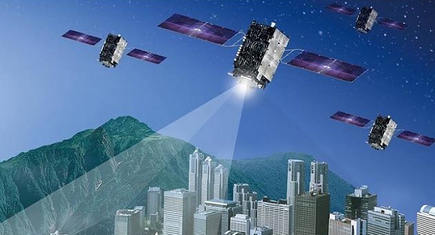 Satélites