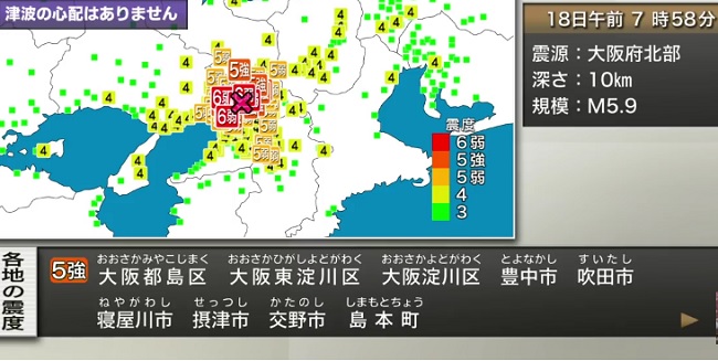Sismo