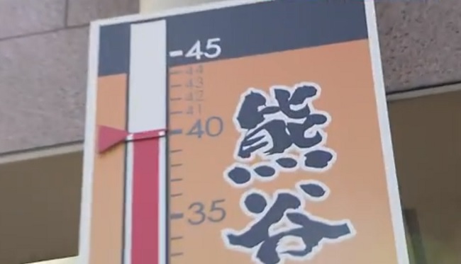Temperatura
