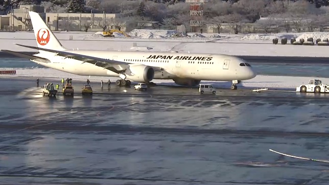 Avión