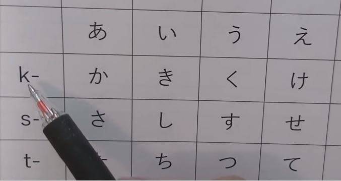 Japonés