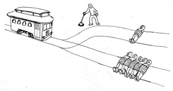 Dilema del tranvía
